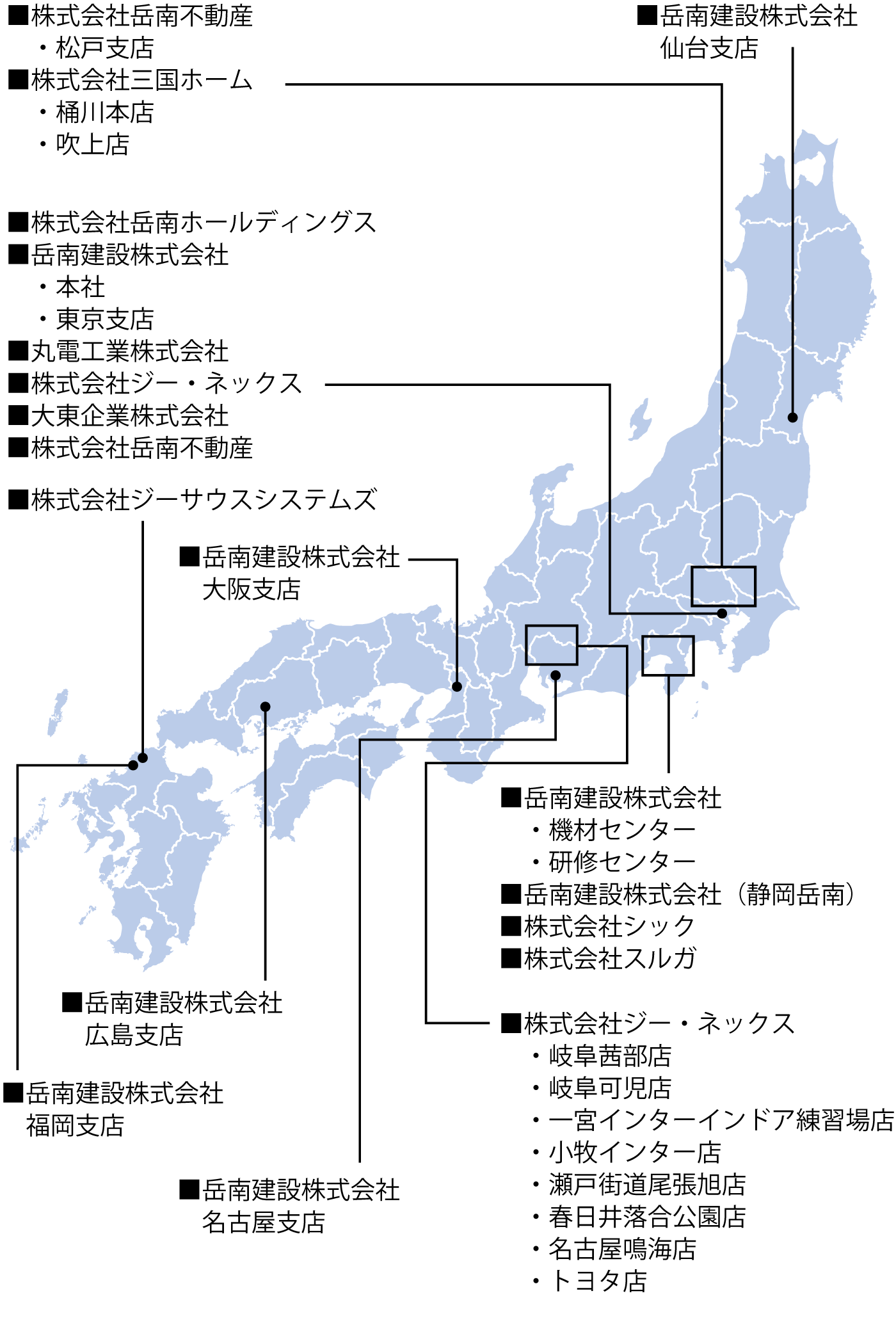 岳南グループマップ